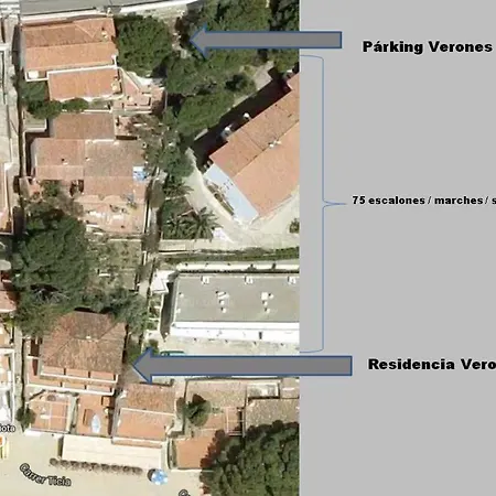 Verones 2c